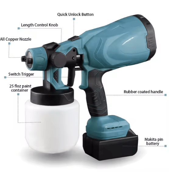 Portable Paint Sprayer © Ⓢ